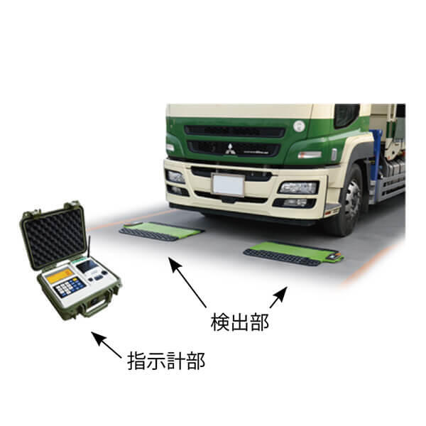 トラックスケール 無線式トラックスケール　使用例