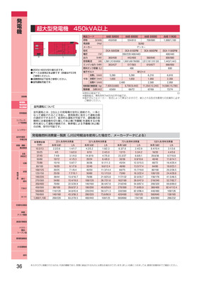 超大型発電機　450kVA以上