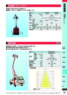 投光機（タワーライト）