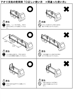 あおり支柱の使用例