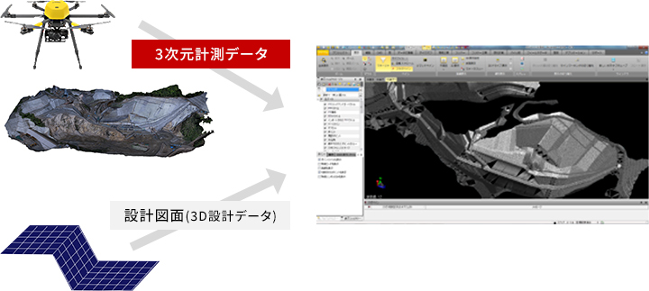 施工量算出イメージ