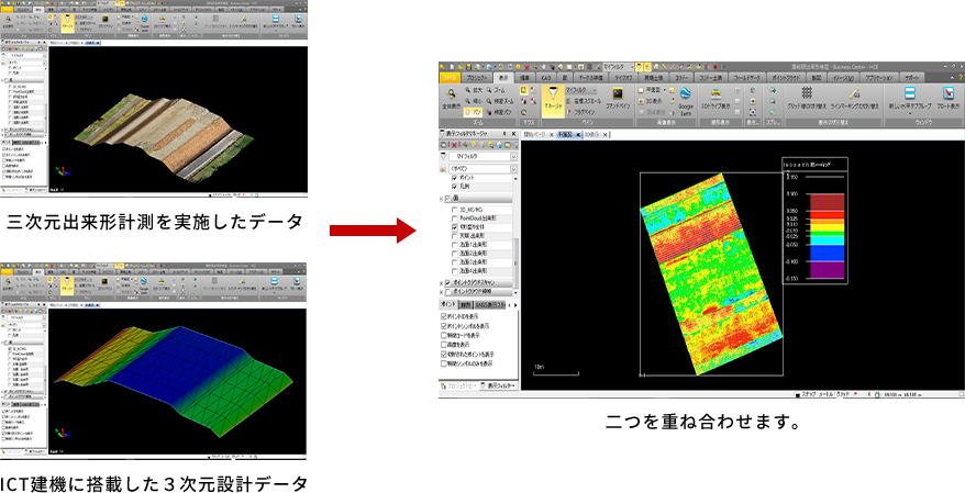 三次元出来形計測を実施したデータ とICT建機に搭載した３次元設計データを重ね合わせます。