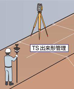 TS測量（TS出来形管理）
