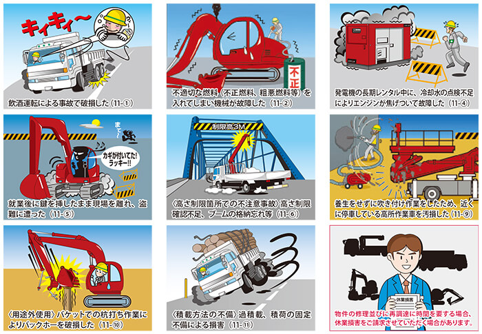 【3】サポート対象とならない事故（損害）についてより抜粋しています