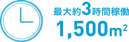 最大約3時間稼働 1,500²